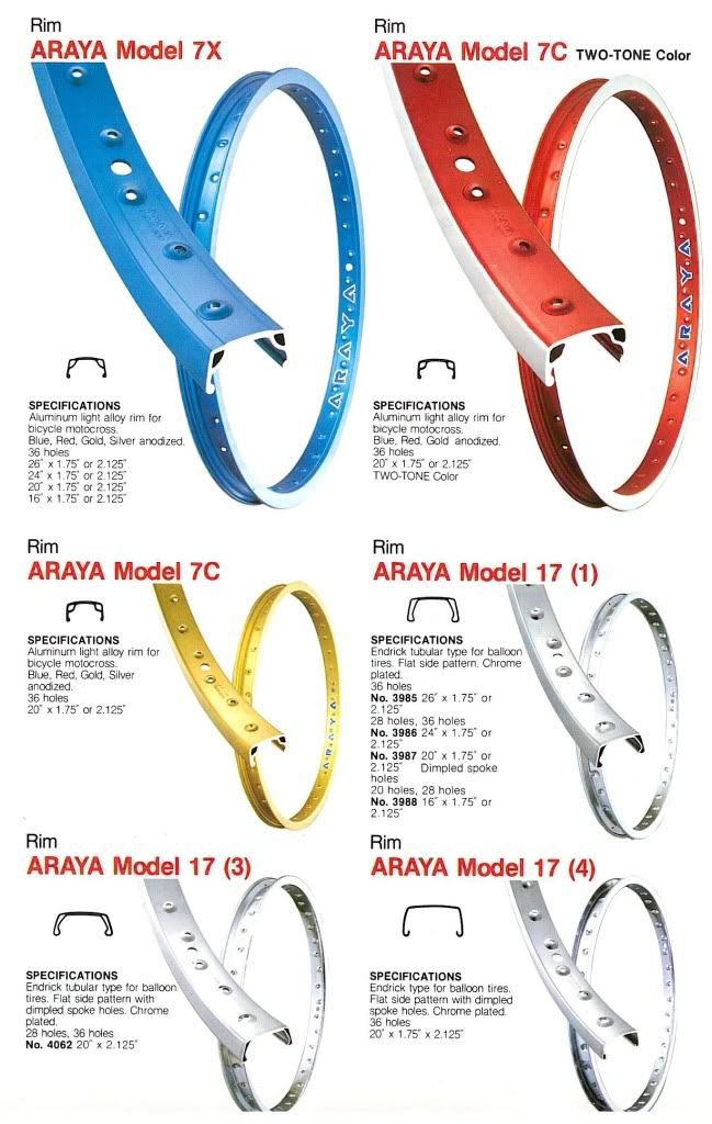 rims araya 700c 36h