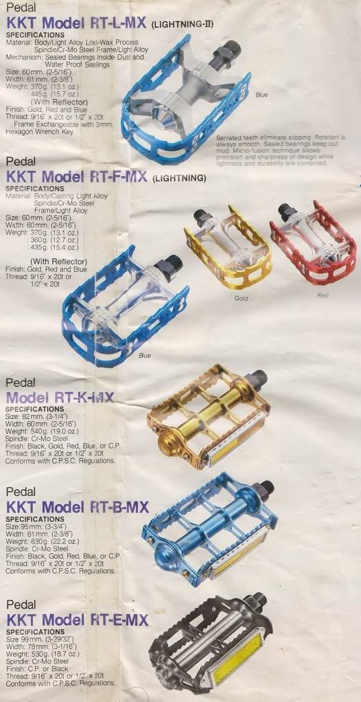 Kkt Pedals