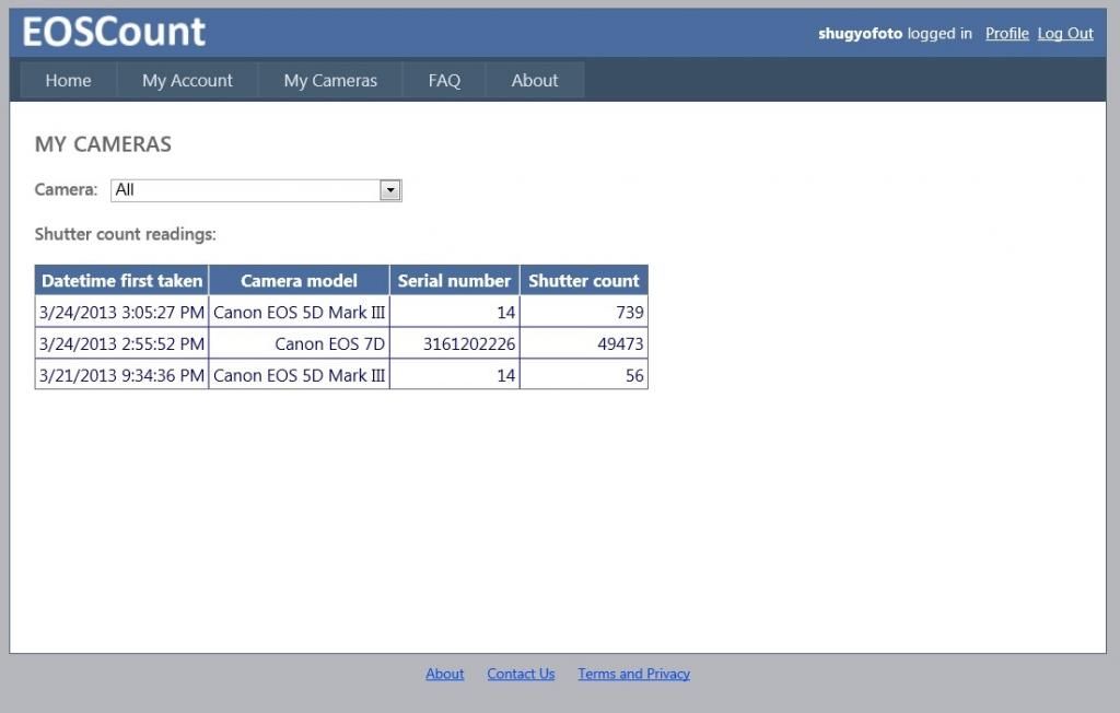 IMAGE: http://i825.photobucket.com/albums/zz173/typicaljawaiian/My%20Canon%207d%20Album/EOScountmarch2413_zps45c94fb5.jpg
