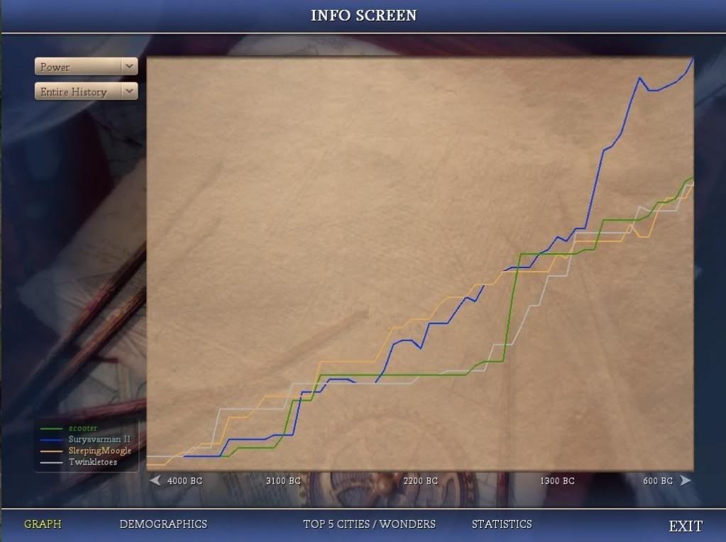 [Image: T61Power.jpg]