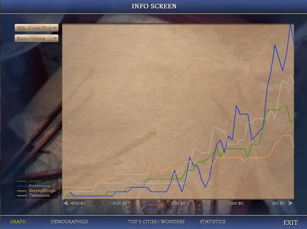 [Image: T61Production.jpg]