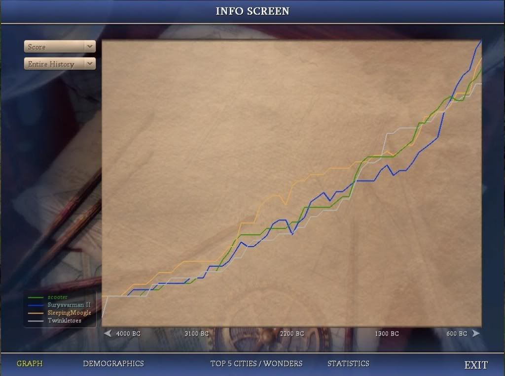 [Image: T61Score.jpg]