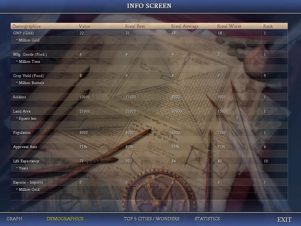 [Image: T18Demographics.jpg]