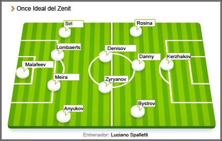 11delZenit.jpg