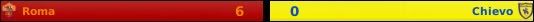 resultadosmini-14.jpg