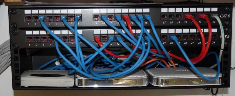 Using Patch Panel Home Network