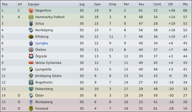 Posiciones18.png