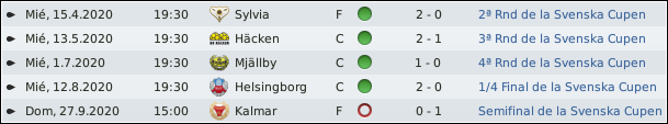 SvenskaCupen20_zpsf76a26f5.png