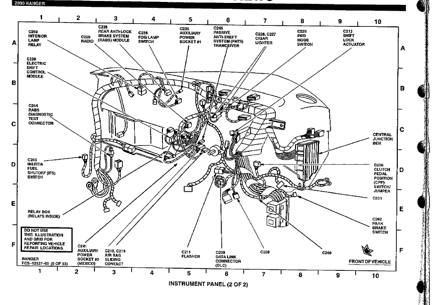 1998 ranger gem The Ranger Station