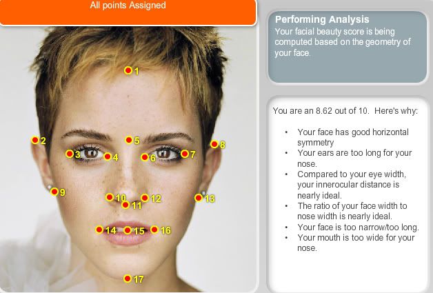 Test Your Facial Attractiveness