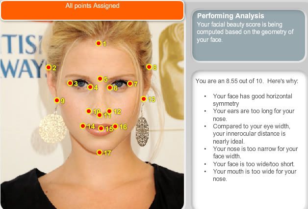 Facial Attraction Test 112