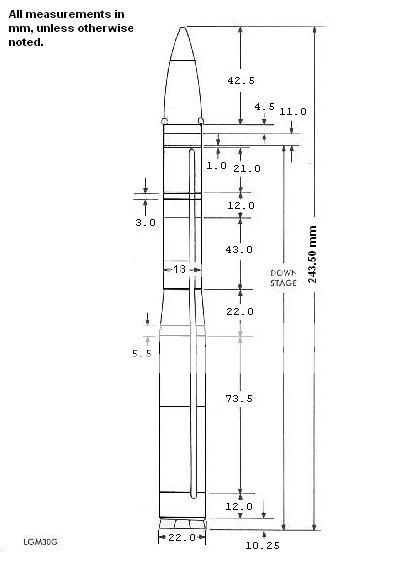 Minuteman 3 model - SUBSIM Radio Room Forums